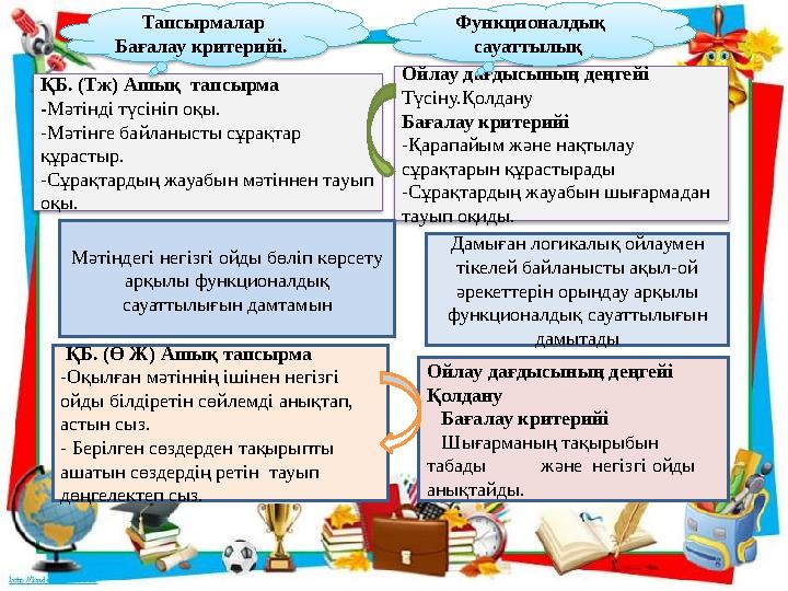ҚБ. (Тж) Ашық тапсырма - Мәтінді түсініп оқы. -Мәтінге байланысты сұрақтар құрастыр. -Сұрақтардың жауабын мәтіннен тауып оқ