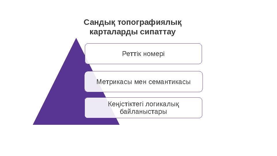 Сандық топографиялық карталарды сипаттау Реттік номері Метрикасы мен семантикасы Кеңістіктегі логикалық байланыстары