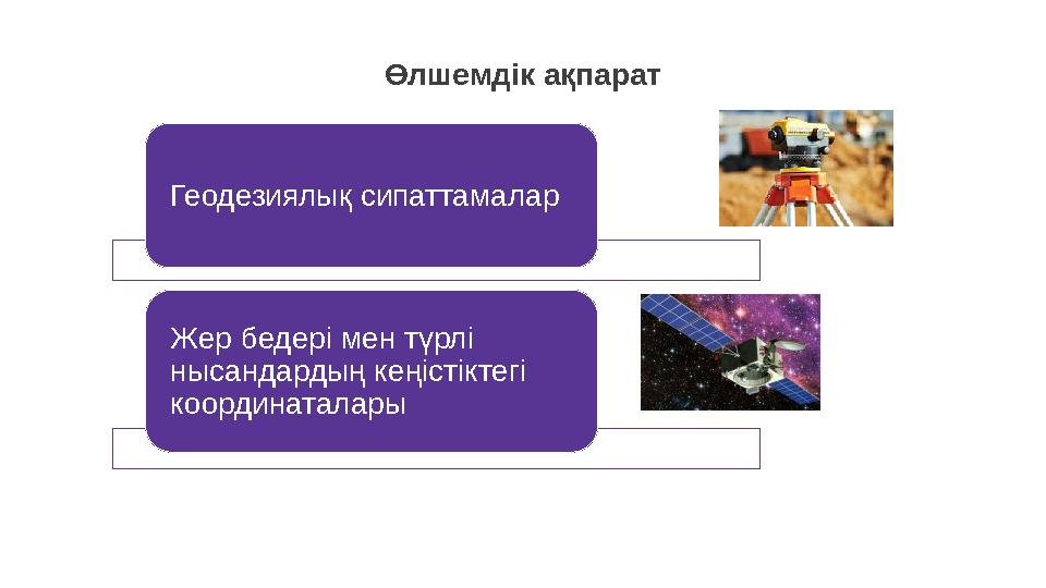 Өлшемдік ақпарат Геодезиялық сипаттамалар Жер бедері мен түрлі нысандардың кеңістіктегі координаталары