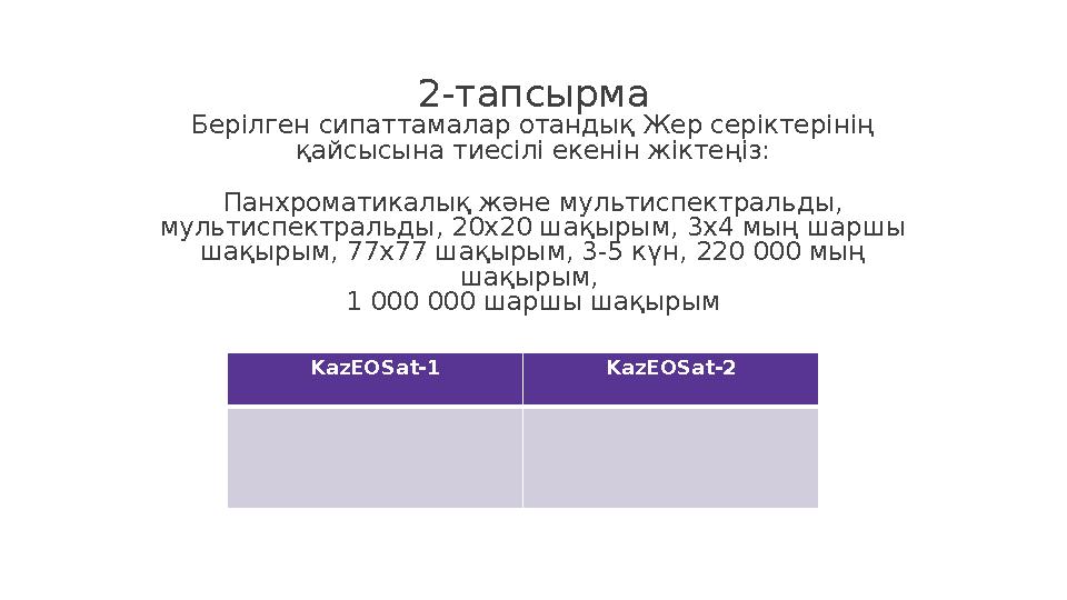 2-тапсырма Берілген сипаттамалар отандық Жер серіктерінің қайсысына тиесілі екенін жіктеңіз: Панхроматикалық және мультиспектра