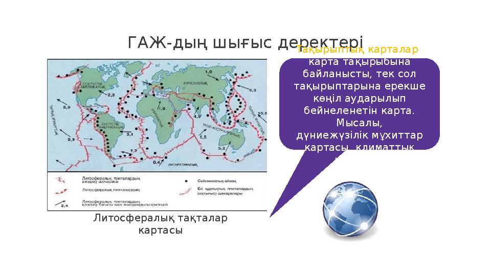 ГАЖ-дың шығыс деректері Литосфералық тақталар картасы Тақырыптық карталар – карта тақырыбына байланысты, тек сол тақырыптары