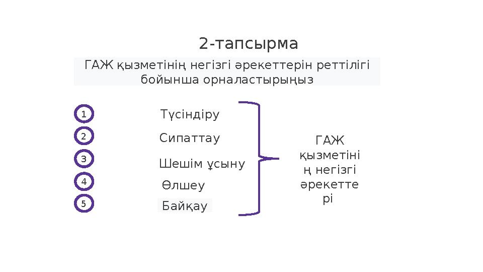 27 2-тапсырма ГАЖ қызметінің негізгі әрекеттерін реттілігі бойынша орналастырыңыз Байқау1 2 3 4 5 Түсіндіру Сипаттау Шешім ұсын