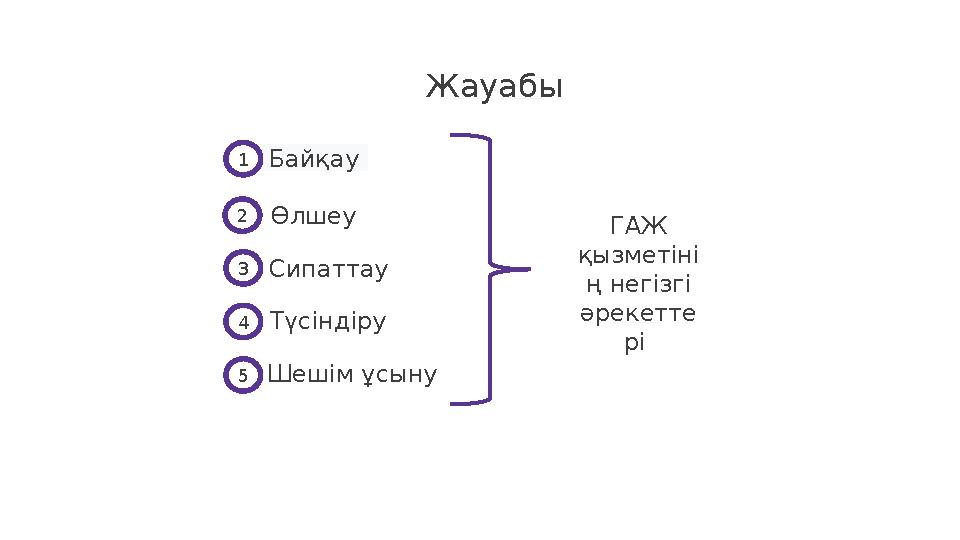 28 Жауабы Байқау1 2 3 4 5 ТүсіндіруСипаттау Шешім ұсыну Өлшеу ГАЖ қызметіні ң негізгі әрекетте рі