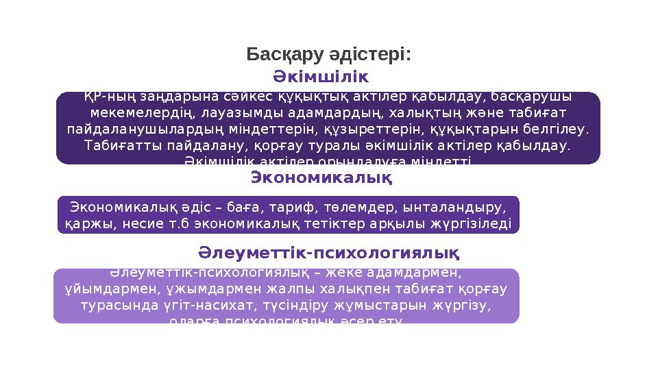 Басқару әдістері: ҚР-ның заңдарына сәйкес құқықтық актілер қабылдау, басқарушы мекемелердің, лауазымды адамдардың, халықтың жән