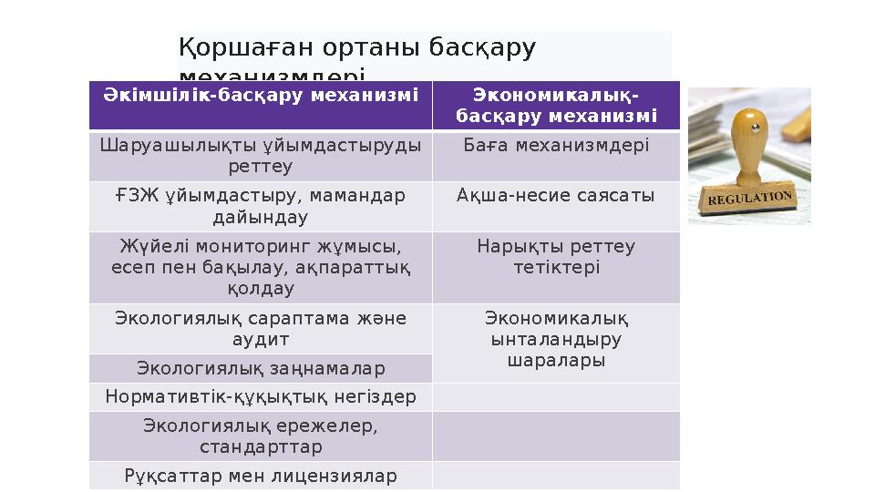 16 Қоршаған ортаны басқару механизмдері Әкімшілік-басқару механизмі Экономикалық- басқару механизмі Шаруашылықты ұйымдастыруд