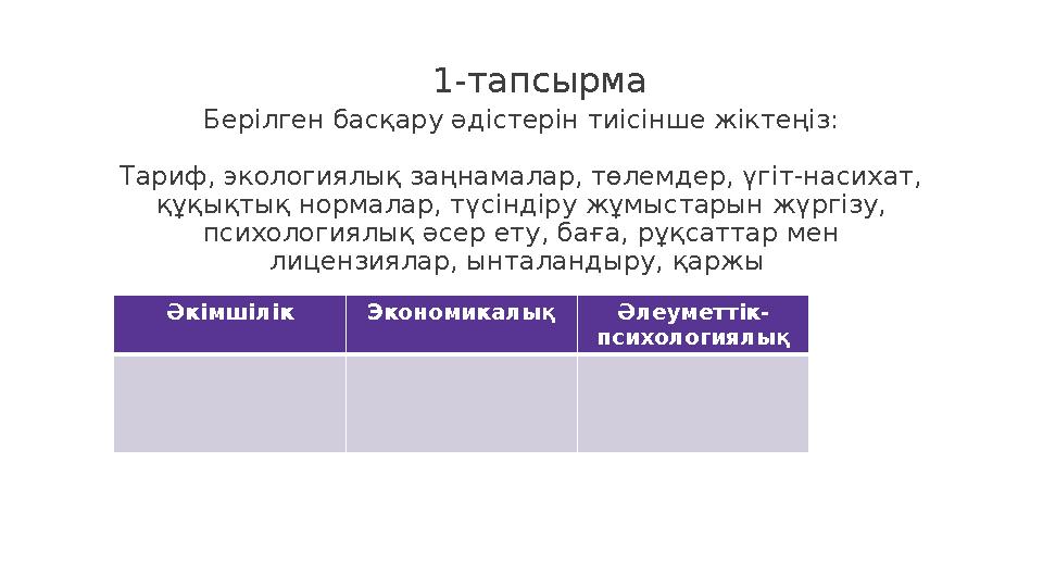 24 1-тапсырма Берілген басқару әдістерін тиісінше жіктеңіз: Тариф, экологиялық заңнамалар, төлемдер, үгіт-насихат, құқықтық нор