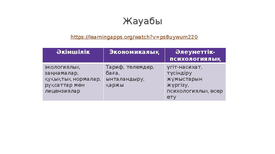 25 Жауабы Әкімшілік Экономикалық Әлеуметтік- психологиялық экологиялық заңнамалар, құқықтық нормалар, рұқсаттар мен лицензиял