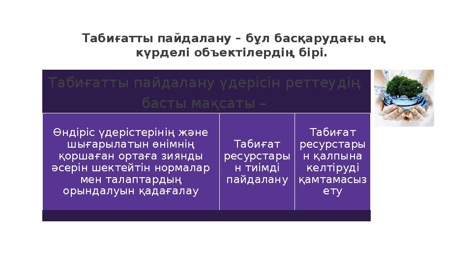 Табиғатты пайдалану үдерісін реттеудің басты мақсаты – Өндіріс үдерістерінің және шығарылатын өнімнің қоршаған ортаға зиянды