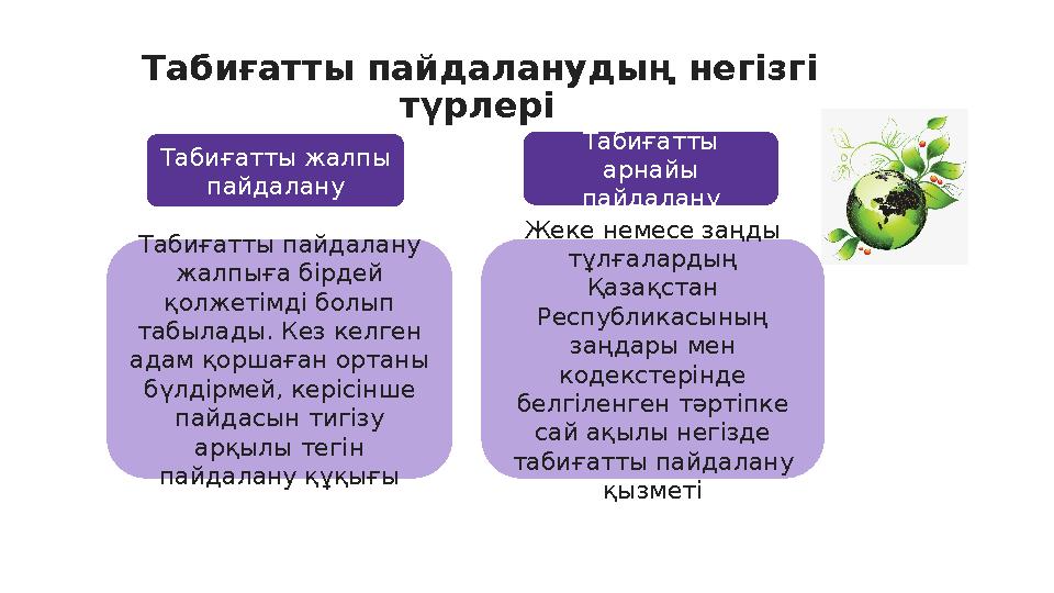 5 Табиғатты пайдаланудың негізгі түрлері Табиғатты жалпы пайдалану Табиғатты пайдалану жалпыға бірдей қолжетімді болып та