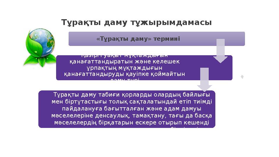 Тұрақты даму тұжырымдамасы «Тұрақты даму» термині Қазіргі уақыт мұқтаждығын қанағаттандыратын және келешек ұрпақтың мұқтаждығы