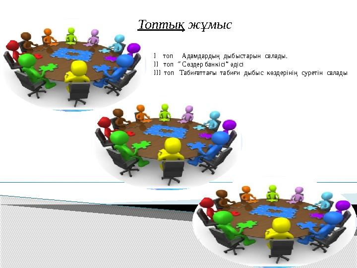 Топтық жұмыс I топ Адамдардың дыбыстарын салады. II топ “ Сөздер банкісі” әдісі III топ Табиғаттағы табиғи