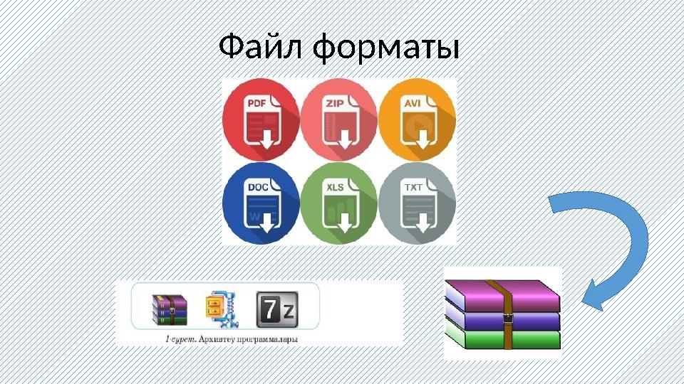 Файл форматы