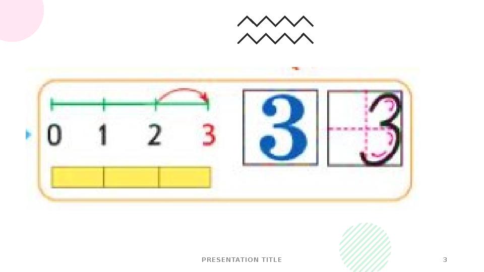 P R E S E N TAT I O N T I T L E 3
