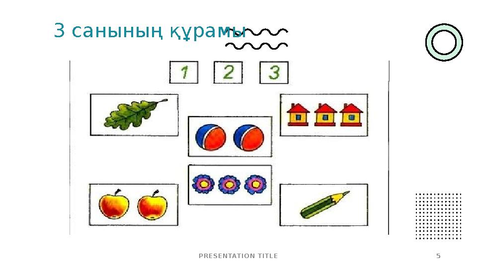 3 санының құрамы P R E S E N TAT I O N T I T L E 5