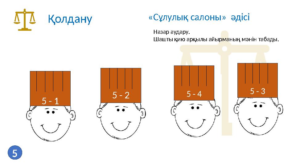 5 Қолдану 5 - 1 5 - 3 5 - 4 5 - 2 «Сұлулық салоны» әдісі Назар аудару. Шашты қию арқылы айырманың мәнін табады.