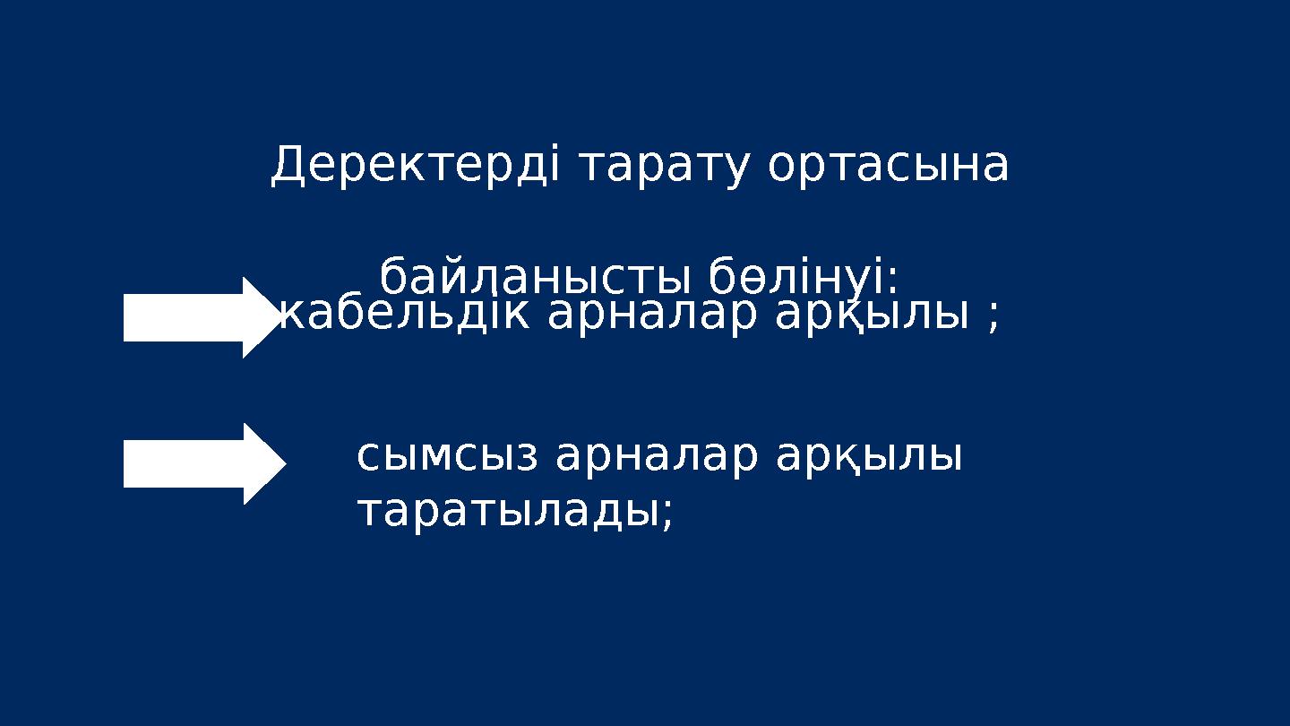 Деректерді тарату ортасына байланысты бөлінуі: кабельдік арналар арқылы ; сымсыз арналар арқылы таратылады;