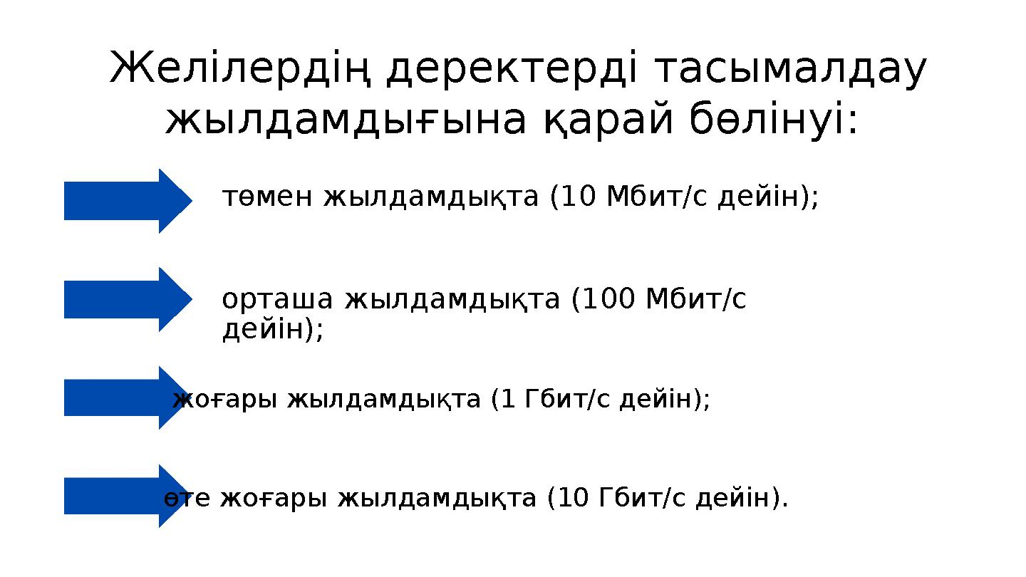 Proposed Timeline төмен жылдамдықта (10 Мбит/с дейін); орташа жылдамдықта (100 Мбит/с дейін);Желілердің деректерді тасымалдау