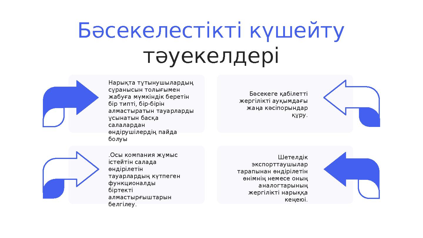 Бәсекелестікті күшейту тәуекелдері Бәсекеге қабілетті жергілікті ауқымдағы жаңа кәсіпорындар құру.Нарықта тұтынушылардың сұ