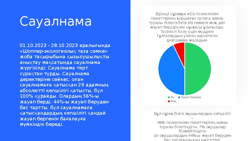Сауалнама 01.10.2023 - 28.10.2023 аралығында «Шоппер-экологиялық таза сөмке» жоба тақырыбына қызығушылықты анықтау мақсатында