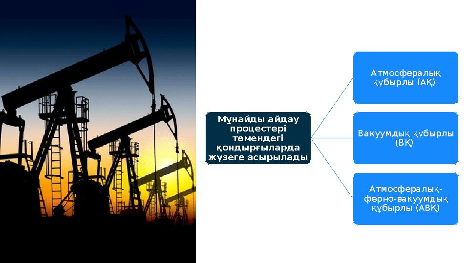 Мұнайды айдау процестері төмендегі қондырғыларда жүзеге асырылады Атмосфералық құбырлы (АҚ) Вакуумдық құбырлы (ВҚ) Атмос
