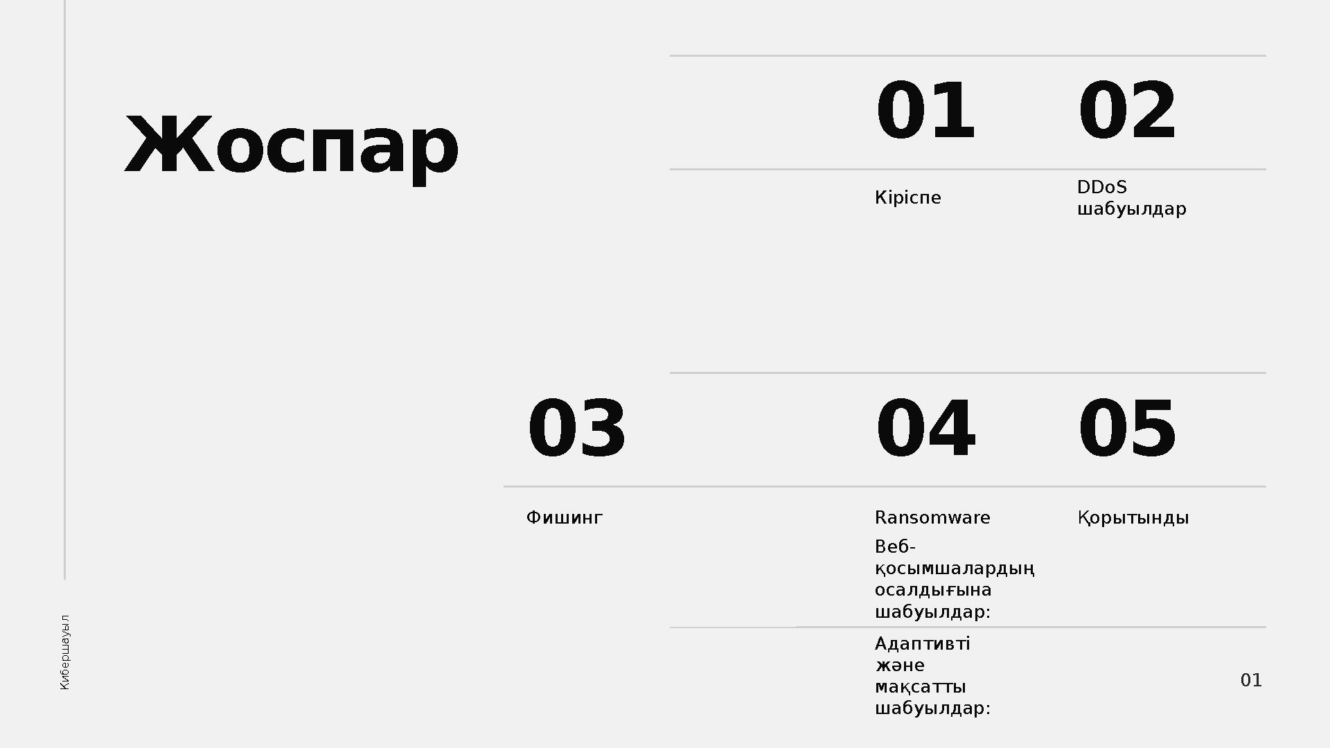 ЖоспарК и бер ш ауы л 0101 02 Кіріспе DDoS шабуылдар 03 04 05 Фишинг Ransomware Веб- қосымшалардың осалдығына шабуылдар: Ада