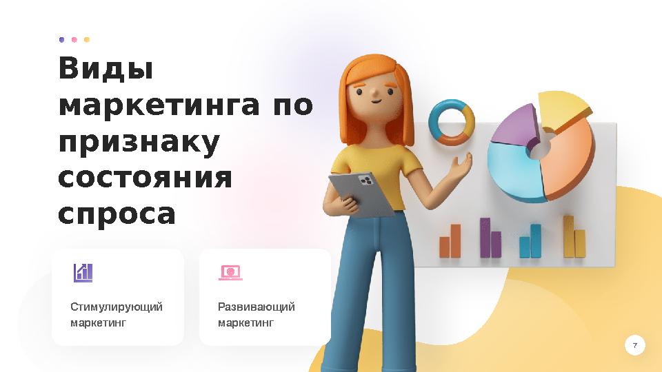 77Виды маркетинга по признаку состояния спроса Стимулирующий маркетинг Развивающий маркетинг