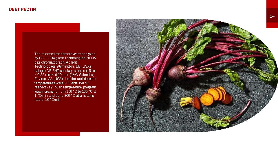 BEET PECTIN 14 The released monomers were analyzed by GC-FID (Agilent Technologies 7890A gas chromatograph, Agilent Technolog