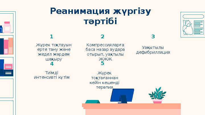 Тиімді интенсивті күтім Реанимация жүргізу тәртібі 1 Жүрек тоқтауын ерте тану және жедел жәрдем шақыру 2 Компресси