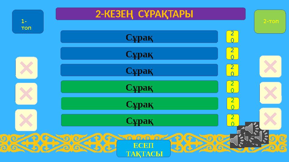 2 0Сұрақ1- топ 2-топ 2 0Сұрақ 2 0Сұрақ 2 0Сұрақ 2 0Сұрақ 2 0Сұрақ2-КЕЗЕҢ СҰРАҚТАРЫ ЕСЕП ТАҚТАСЫ