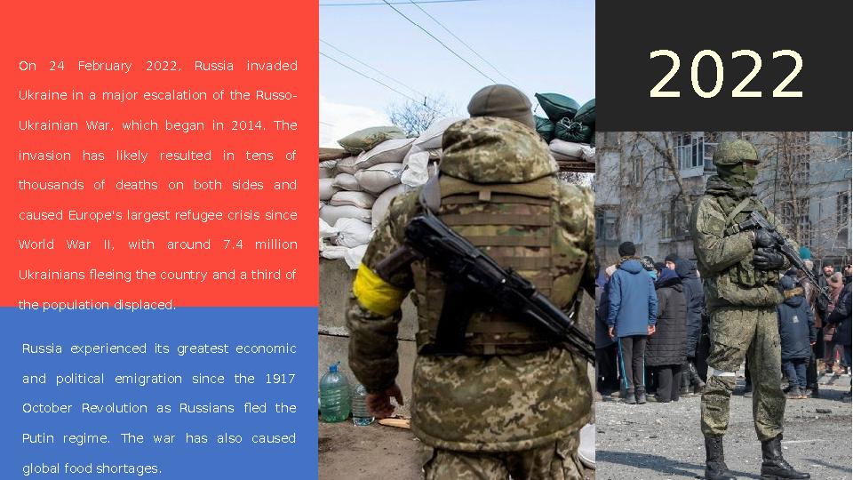 2022On 24 February 2022, Russia invaded Ukraine in a major escalation of the Russo- Ukrainian War, which began
