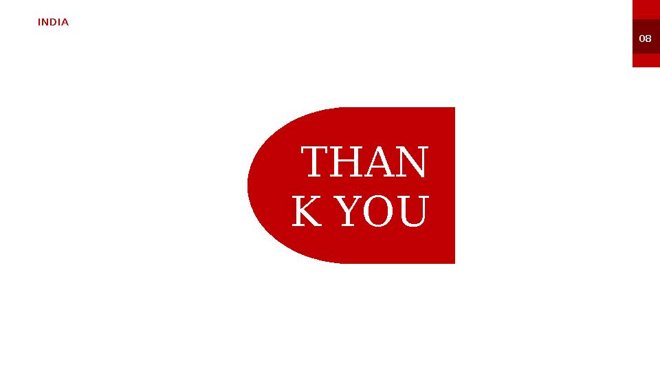 INDIA 08 THAN K YOU