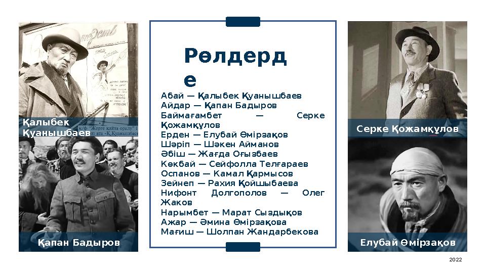 Абай — Қалыбек Қуанышбаев Айдар — Қапан Бадыров Баймағамбет — Серке Қожамқұлов Ерден — Елубай Өмірзақов Шәріп — Шәкен Айманов