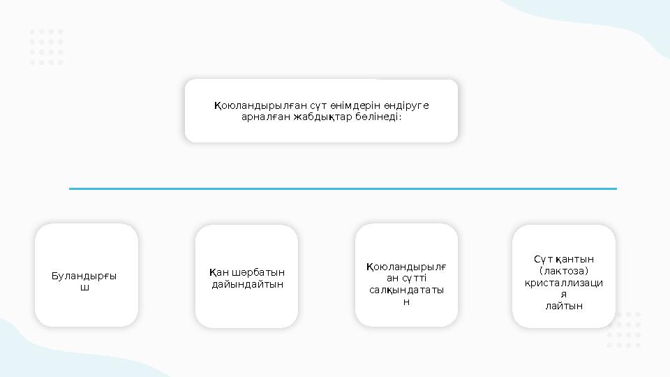 Қоюландырылған сүт өнімдерін өндіруге арналған жабдықтар бөлінеді: Буландырғы ш Қан шәрбатын дайындайтын Қоюландырылғ ан сүтті