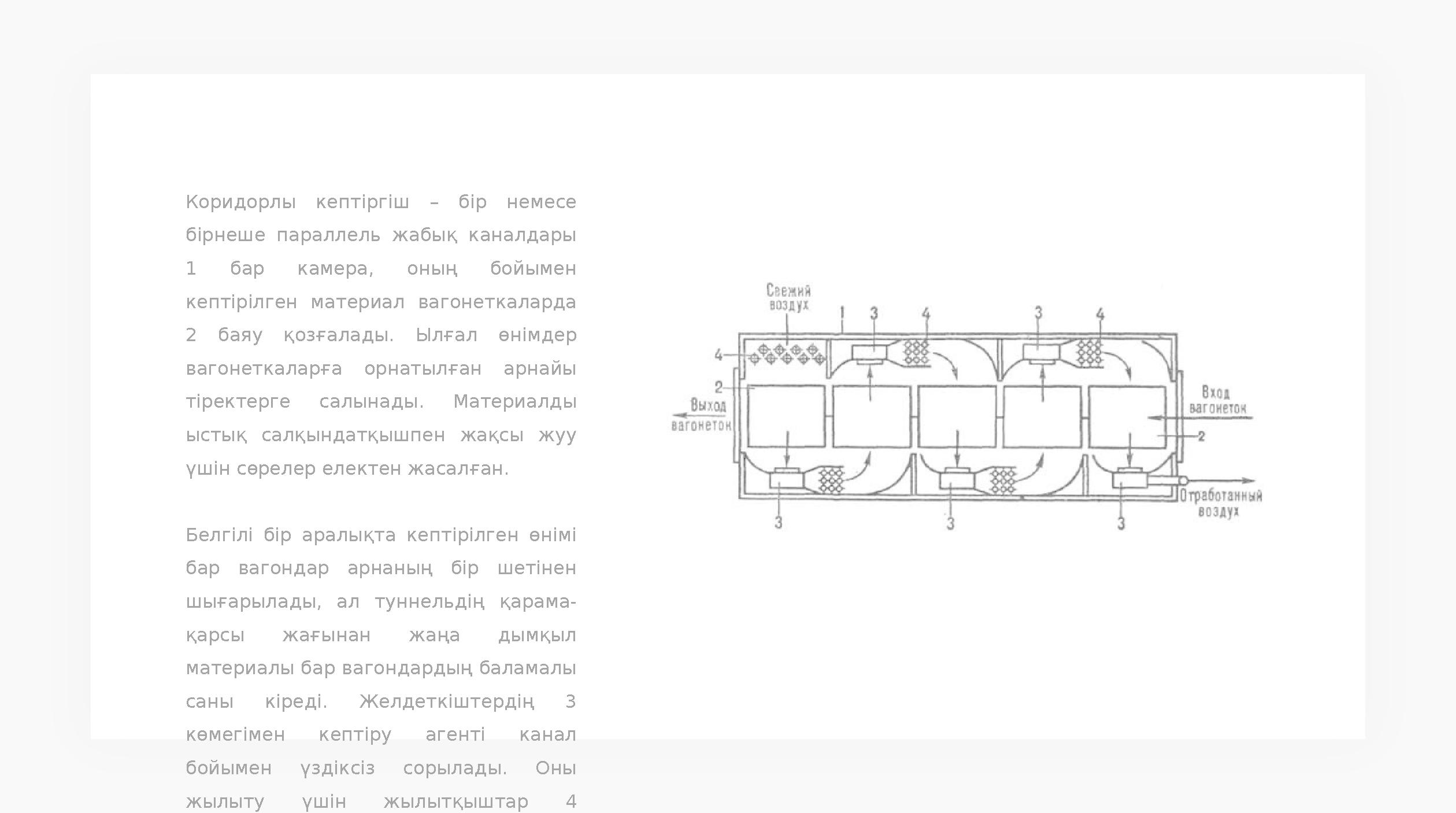 Коридорлы кептіргіш – бір немесе бірнеше параллель жабық каналдары 1 бар камера, оның бойымен кептірілген материа