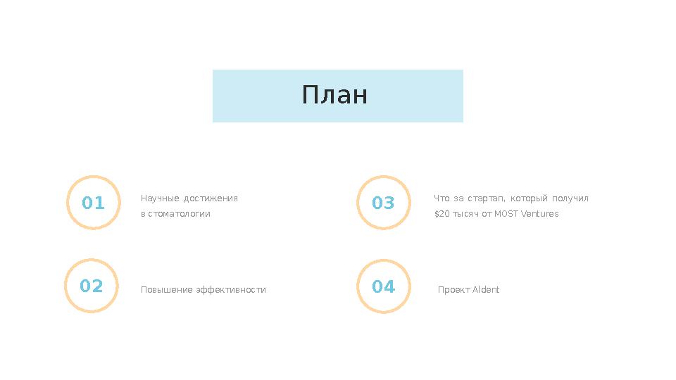 Научные достижения в стоматологии 01 Повышение эффективности02 План Что за стартап, который получил $20 тысяч от MOST Ven