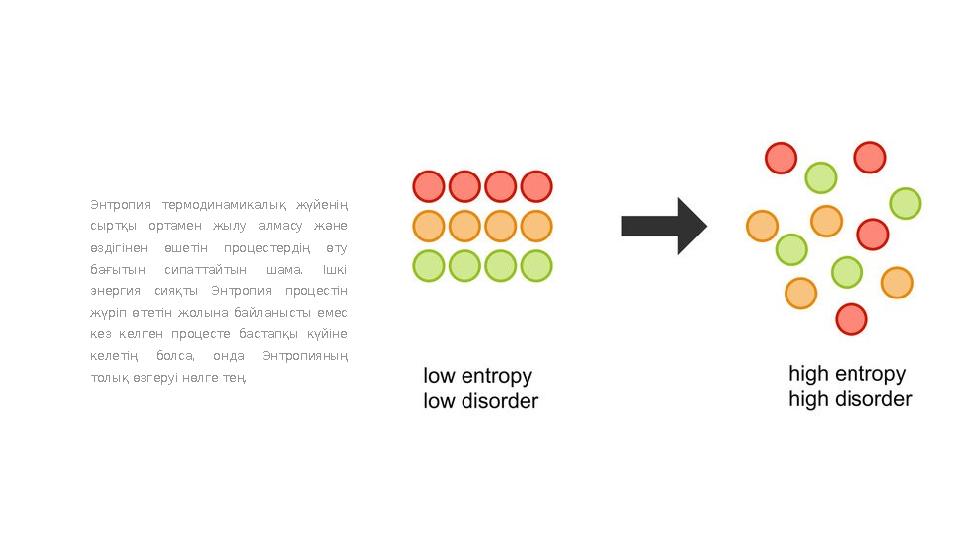 Энтропия термодинамикалық жүйенің сыртқы ортамен жылу алмасу және өздігінен өшетін процестердің өту бағытын сипатта