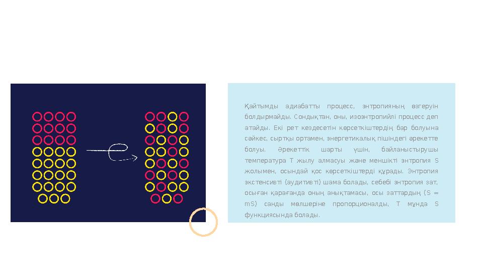 Қайтымды адиабатты процесс, энтропияның өзгеруін болдырмайды. Сондықтан, оны, изоэнтропийлі процесс деп атайды. Екі рет