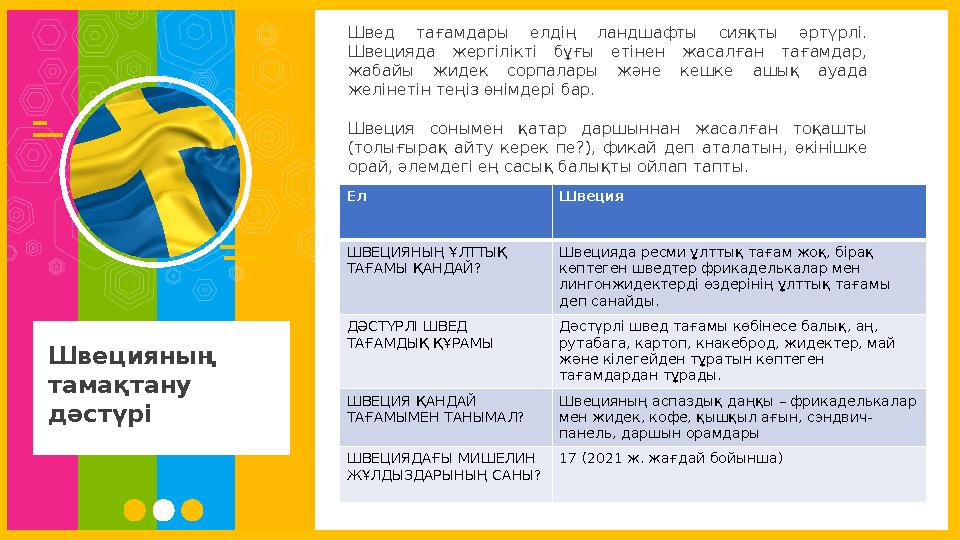 Швед тағамдары елдің ландшафты сияқты әртүрлі. Швецияда жергілікті бұғы етінен жасалған тағамдар, жабайы жидек сор