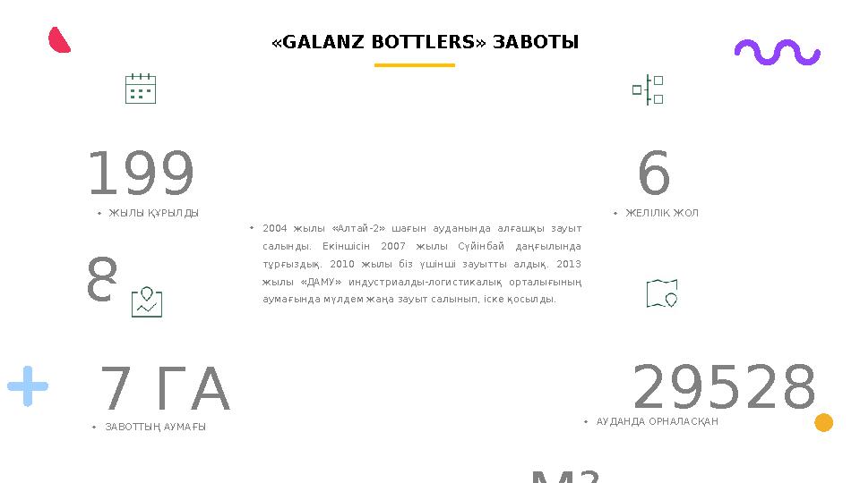 199 8 • ЖЫЛЫ ҚҰРЫЛДЫ «GALANZ BOTTLERS» ЗАВОТЫ 6 29528 М²7 ГА • ЖЕЛІЛІК ЖОЛ • АУДАНДА ОРНАЛАСҚАН • ЗАВОТТЫҢ АУМАҒЫ • 2004 ж