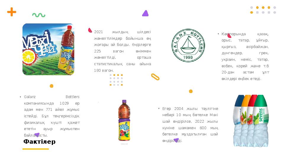 Ф актілер• Galanz Bottlers компаниясында 1029 ер адам мен 771 әйел жұмыс істейді. Бұл теңгерімсіздік физикалық күш