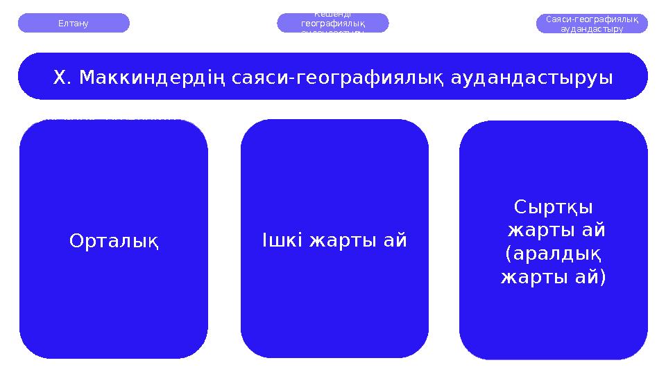 Елтану Кешенді географиялық аудандастыру Саяси-географиялық аудандастыру Әлемдік тұрғыдан алғанда дүниенің ортасы Еуразия