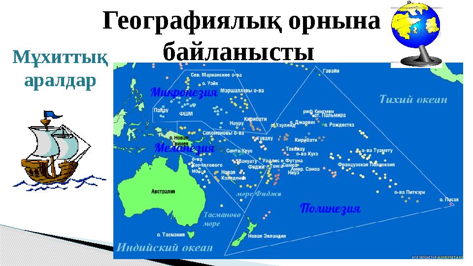 Географиялық орнына байланысты Мұхиттық аралдар