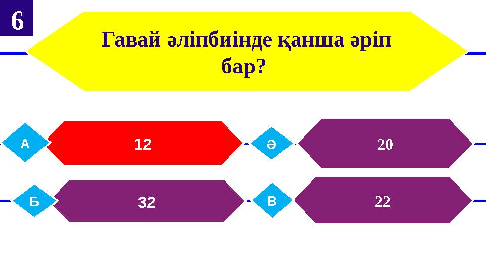 Гавай әліпбиінде қанша әріп бар? 12А 20Ә 32Б 22В 6