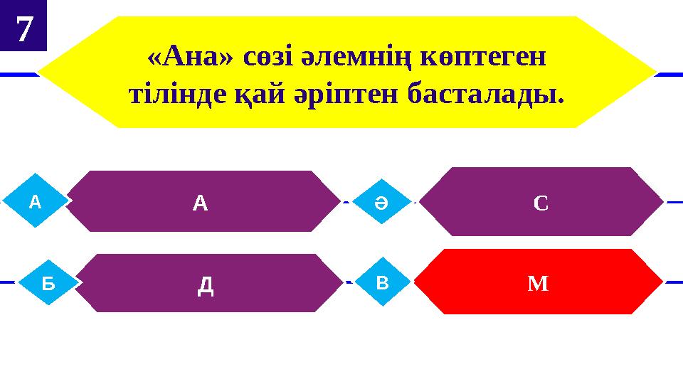 «Ана» сөзі әлемнің көптеген тілінде қай әріптен басталады. АА СӘ ДБ МВ 7