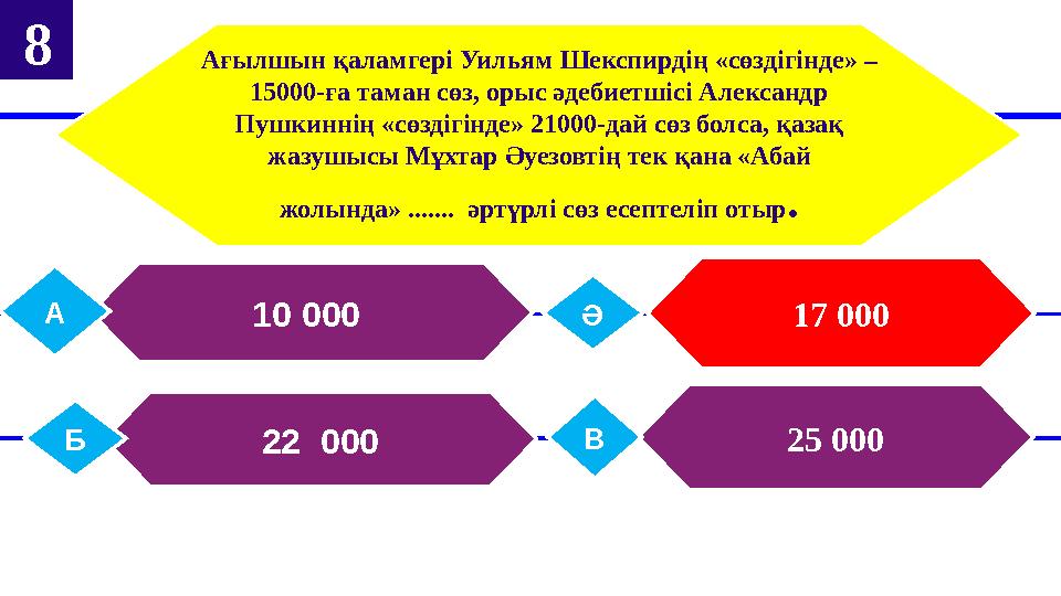 Ағылшын қаламгері Уильям Шекспирдің «сөздігінде» – 15000-ға таман сөз, орыс әдебиетшісі Александр Пушкиннің «сөздігінде» 21000