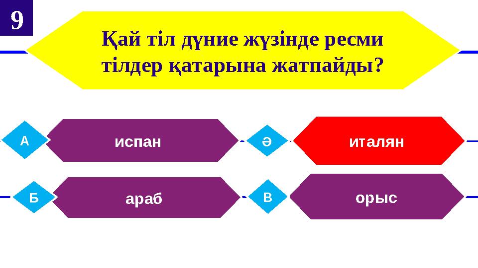 Қай тіл дүние жүзінде ресми тілдер қатарына жатпайды? испан А италян Ә арабБ орысВ 9