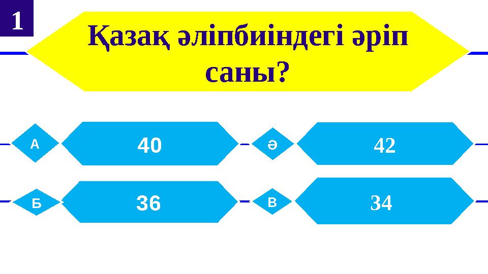 Қазақ әліпбиіндегі әріп саны? 40А 42Ә 36Б 34 В 1