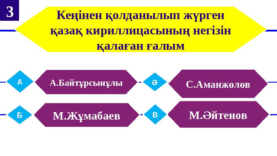 Кеңінен қолданылып жүрген қазақ кириллицасының негізін қалаған ғалым А.БайтұрсынұлыА С.АманжоловӘ М.ЖұмабаевБ М.ӘйтеновВ 3