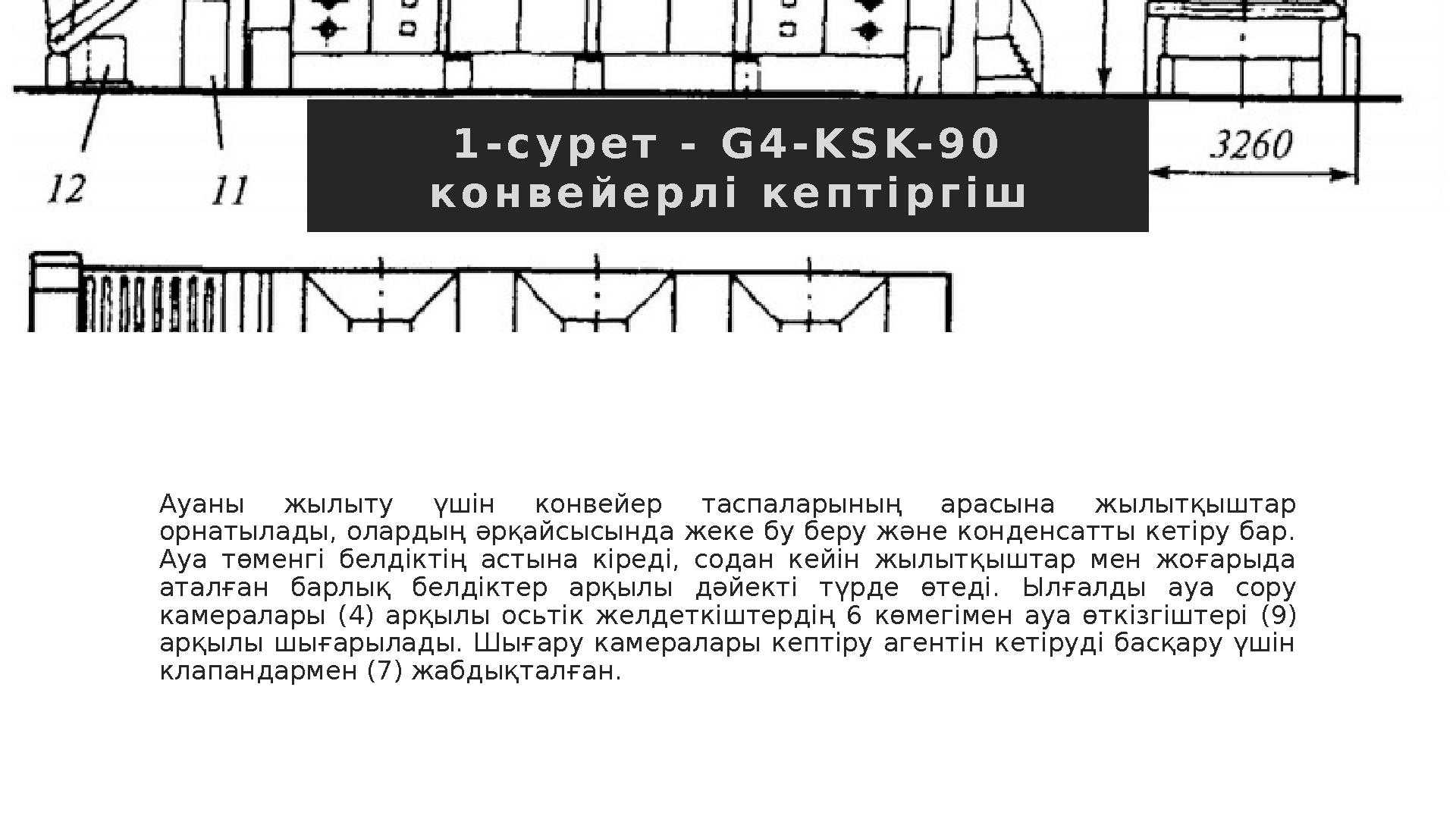 1 - с у р е т - G 4 - K S K- 9 0 к о н в е й е р л і к е п т і р г і ш Ауаны жылыту үшін конвейер таспаларының арас