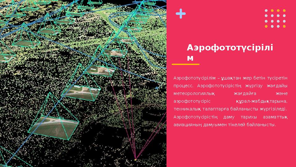 Аэрофототүсірілім – ұшақтан жер бетін түсіретін процесс. Аэрофототүсірістің жүргізу жағдайы метеорологиялық жағдайға